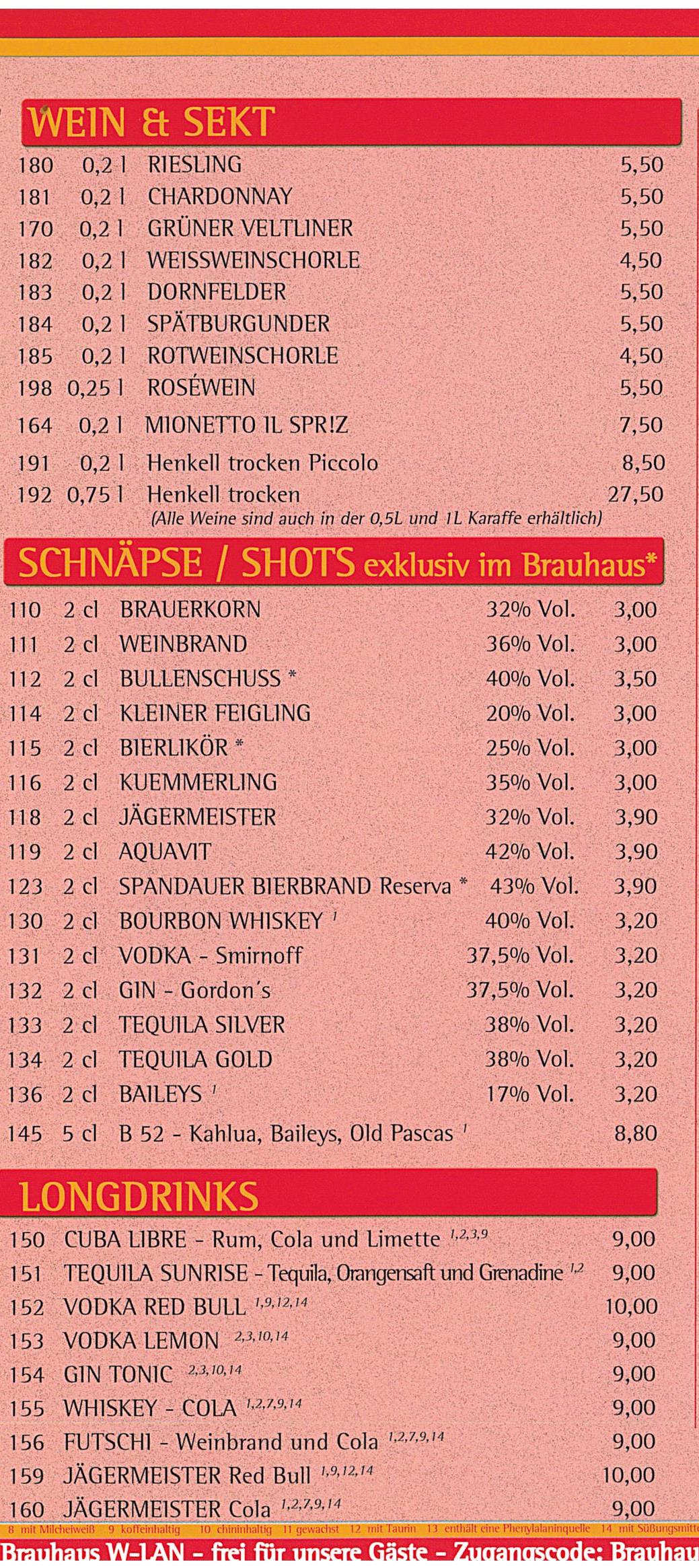 Getränke Weihnachten 2